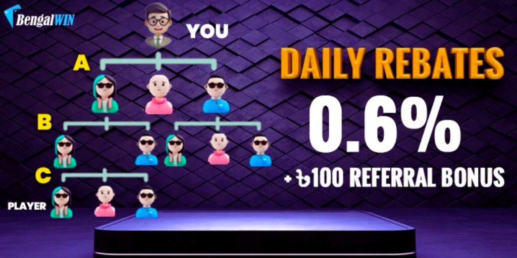Bengalwin Referral Bonus Program: Share, Invite, and Earn